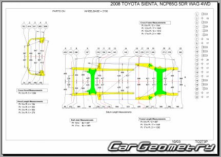   Toyota Sienta (NCP81 NCP85) 20032015 (RH Japanese market) Body dimensions
