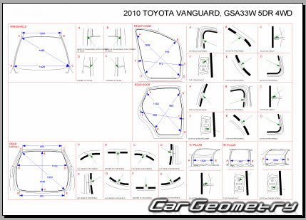   Toyota Vanguard 20072013 (RH Japanese market) Body dimensions