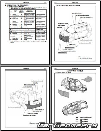   Toyota Rukus (AZE151R) 20072015 RH Body Repair Manual