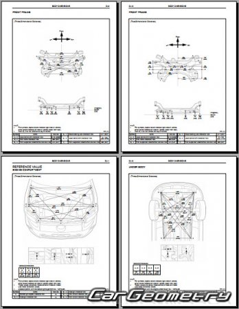   Toyota Rukus (AZE151R) 20072015 RH Body Repair Manual