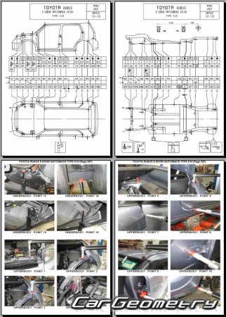   Toyota Rukus (AZE151R) 20072015 RH Body Repair Manual