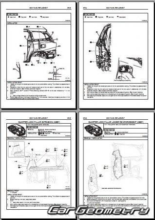   Toyota Previa Hybrid 20082018 RH Body Repair Manual