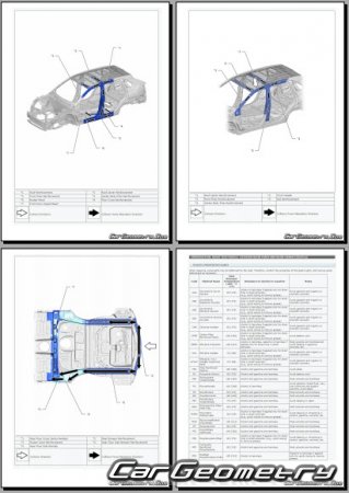 Toyota Wildlander PHV 2020-2025 (China market) Body dimensions