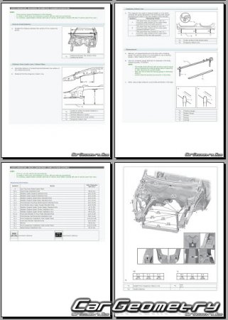 Toyota Wildlander PHV 2020-2025 (China market) Body dimensions