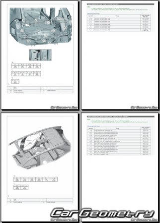 Toyota Wildlander 2020-2025 (China market) Body dimensions