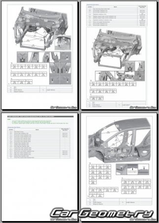 Toyota Wildlander 2020-2025 (China market) Body dimensions