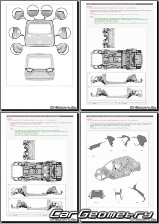 Toyota Wildlander 2020-2025 (China market) Body dimensions