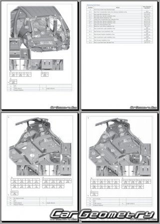 Toyota Wildlander 2020-2025 (China market) Body dimensions