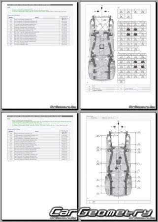 Toyota Wildlander 2020-2025 (China market) Body dimensions