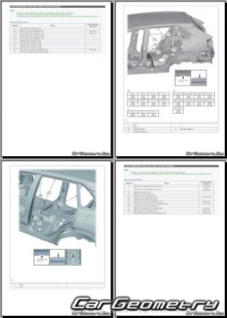 Toyota Wildlander 2020-2025 (China market) Body dimensions