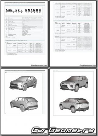 Toyota Wildlander 2020-2025 (China market) Body dimensions