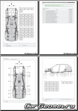 Toyota Wildlander 2020-2025 (China market) Body dimensions