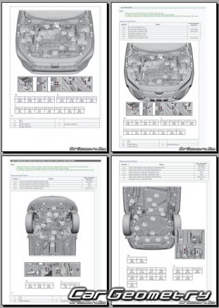 Toyota Wildlander 2020-2025 (China market) Body dimensions