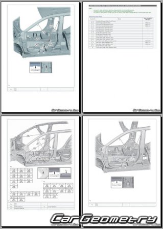 Toyota Wildlander 2020-2025 (China market) Body dimensions