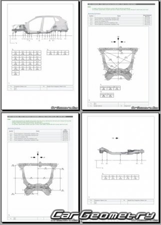 Toyota Wildlander 2020-2025 (China market) Body dimensions