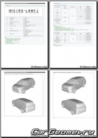 Daihatsu Xenia  Toyota Avanza (W10 W15)  2023 Body dimensions