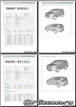   Toyota Innova 2015-2021 (RH Asian market) Body dimensions