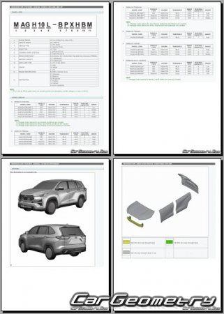   Toyota Innova 2022-2027 (RH Asian market) Body dimensions