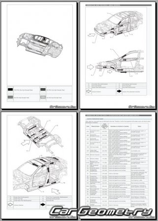   Lexus IS300 IS350  2021  Body dimensions