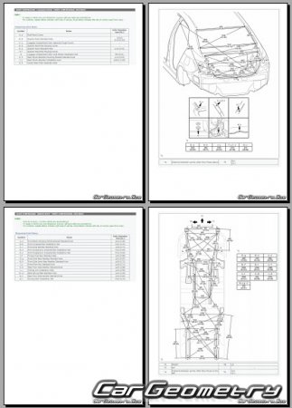 Toyota Levin 20142018 (LH Asian market) Body dimensions