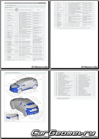 Toyota Izoa Hybrid (MAXH10) 20202024 (LH Asian market) Body dimensions