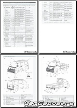 Toyota TownAce  Van&Truck (S403)  2022 (LH Asian market) Body dimensions