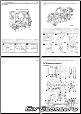 Mitsubishi Pajero iO (H65 H66 H76)19982007 Body Repair Manual
