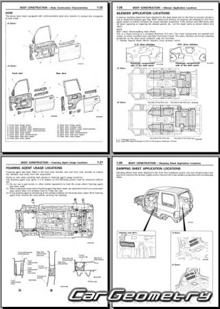Mitsubishi Pajero iO (H65 H66 H76)19982007 Body Repair Manual