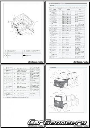 Toyota Roomy  Daihatsu Thor (M90# M91#)  2021 (RH Japanese market) Body dimensions
