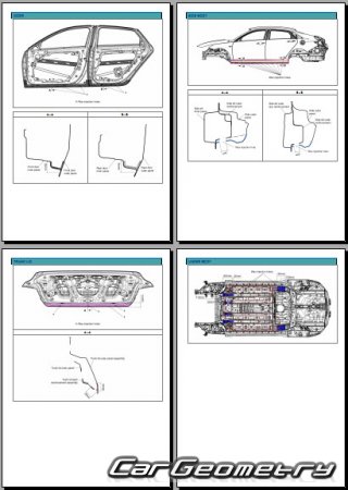   Hyundai Elantra N (CN7 N) 20212027 Body Repair Manual