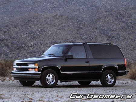 Chevrolet Tahoe I (GMT410) 19951999 (3-door) Body dimensions