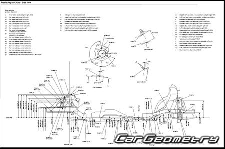 Honda Civic (FN1 FN3) 3D 2006-2012 Body Repair Manual