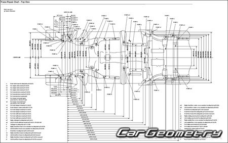 Honda Civic (FN1 FN3) 3D 2006-2012 Body Repair Manual