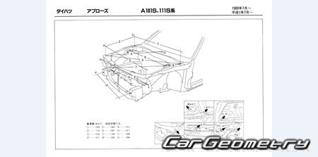 Daihatsu Applause 1990-2000 Body dimensions