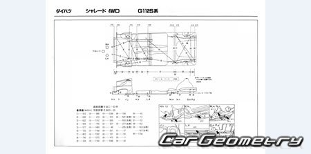 Daihatsu Charade (G100) 1987-1993 Body dimensions