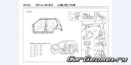   Daihatsu Mira & Coure & Domino (L70 L80) 1985-1992 Body dimensions