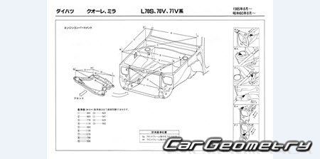   Daihatsu Mira & Coure & Domino (L70 L80) 1985-1992 Body dimensions