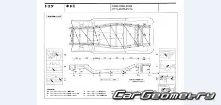 Toyota Cami (J102 J122) 19992006 (RH Japanese market) Body dimensions