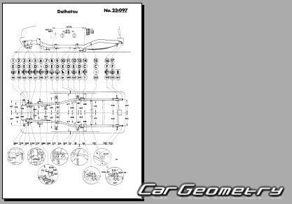 Daihatsu Rocky & Feroza (F300S) 1990-1997 Body dimensions