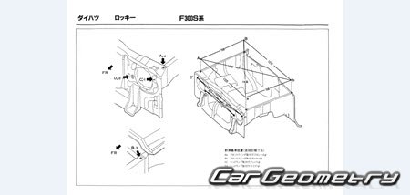 Daihatsu Rocky & Feroza (F300S) 1990-1997 Body dimensions