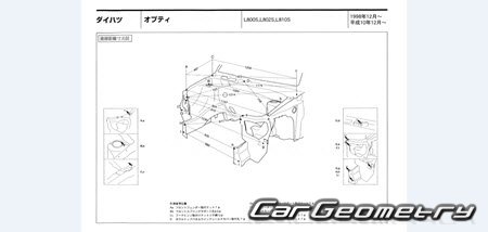 Daihatsu Opti (L800S L802S L810S) 1998-2002 (RH Japanese market) Body dimensions