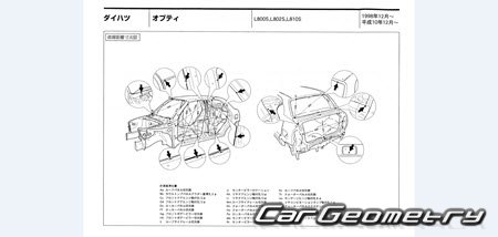 Daihatsu Opti (L800S L802S L810S) 1998-2002 (RH Japanese market) Body dimensions