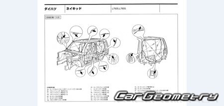 Daihatsu Naked (L750S L760S) 1999-2003 (RH Japanese market) Body dimensions