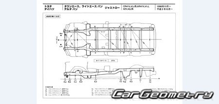 Daihatsu Delta (R40 R50) 1997-2002 (RH Japanese market) Body dimensions