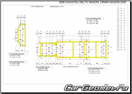 Daihatsu Delta (R40 R50) 1997-2002 (RH Japanese market) Body dimensions