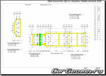 Daihatsu Delta (R40 R50) 1997-2002 (RH Japanese market) Body dimensions