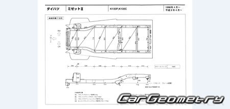 Daihatsu Midget II (K100P K100C) 1996-2001 (RH Japanese market) Body dimensions