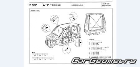 Daihatsu Move (L600 L602 L610) 1995-1998 (RH Japanese market) Body dimensions