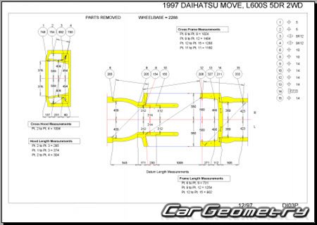 Daihatsu Move (L600 L602 L610) 1995-1998 (RH Japanese market) Body dimensions