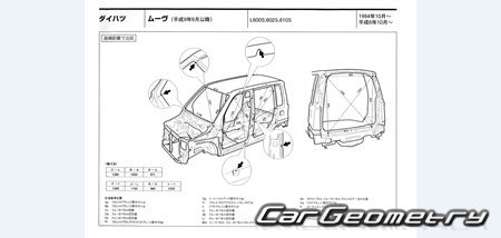 Daihatsu Move (L600 L602 L610) 1995-1998 (RH Japanese market) Body dimensions